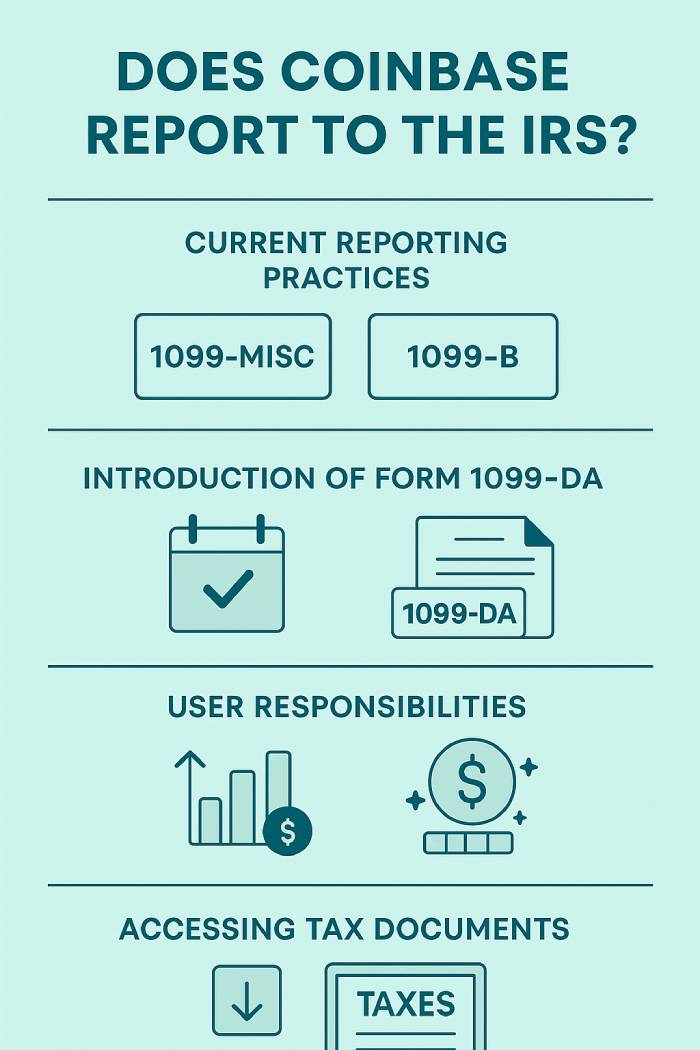 informacje coinbase irs