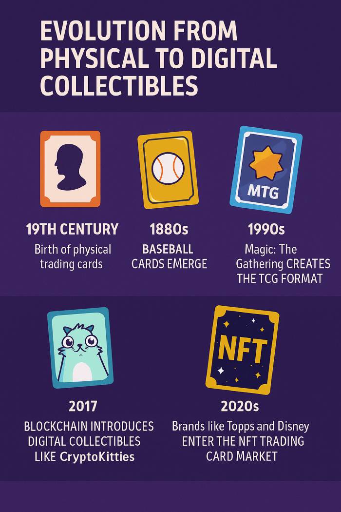 info nft cards